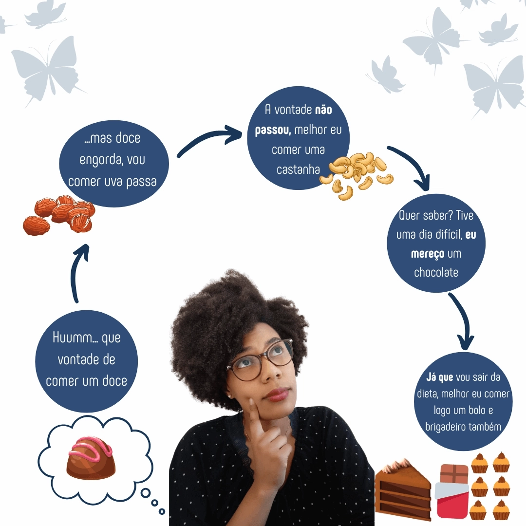 Eu j&aacute; troquei doce por fruta e o resultado n&atilde;o foi bom.

Eu trabalhava em uma UBS onde todo dia uma rapaz passava vendendo marmitas e sobremesas. Naquele dia eu ouvi ele dizendo para minhas amigas que estava com mousse de chocolate.

Na hora que eu ouvi ele falando "mousse de chocolate" minha boca encheu de &aacute;gua e logo fui comprar o meu. Era mais ou menos umas 11h da manh&atilde; eu n&atilde;o vi a hora de chegar o hor&aacute;rio de almo&ccedil;o para eu comer minha deliciosa sobremesa.

Almocei minha marmita e eis que chegou a hora de comer a mousse. Peguei uma colher e quando peguei um pouco da sobremesa estranhei a textura, mas ok.

Gente, quando coloquei na boca veio a surpresa. N&atilde;o era mousse tradicional, mas sim abacate com cacau...pensa numa pessoa decepcionada!!!!!

Eu fiquei pensando na mousse de chocolate O DIA TODO e eis que tive que passar no shopping na volta para casa e comer a tal sobremesa.

Neste dia aprendi que fruta n&atilde;o substitui doce, aprendi que ser parecido n&atilde;o &eacute; ser igual, aprendi que &eacute; importante respeitar nossa vontade.

E para voc&ecirc; que tenta evitar doce a qualquer custo, observe que isso pode te levar a comer mais (foto de capa). Ou seja, na ideia de evitar calorias, voc&ecirc; consome mais, muito mais do que se tivesse j&aacute; comido o doce que estava com vontade.